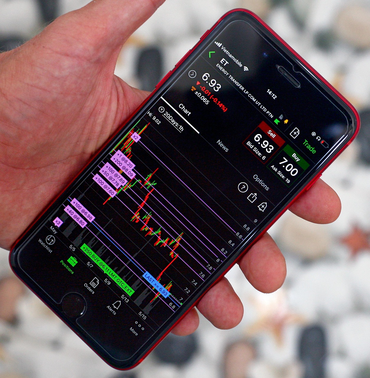 WMax威马证券：新手也能轻松跟单