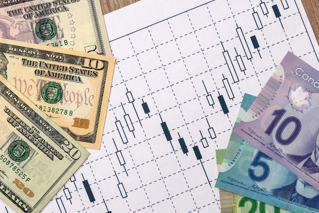 如何利用交易平台跟单交易功能获得收益？