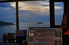 WMax威马证券：三大功能开启智能交易