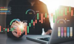 WMax威马证券：三大功能解锁投资新机遇