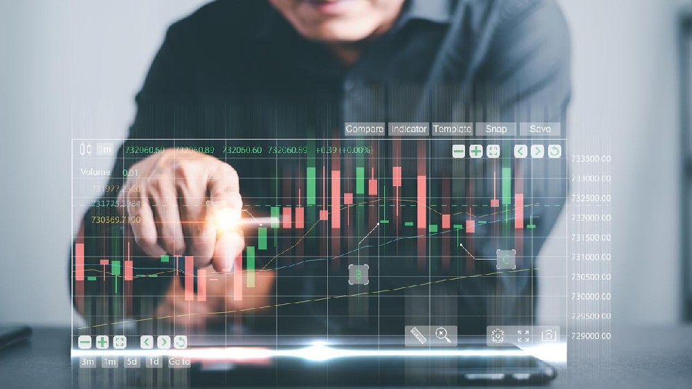 WMax威马证券交易平台五大核心模块