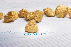 WMax威马证券量化交易：概念、实施与跟单策略解析