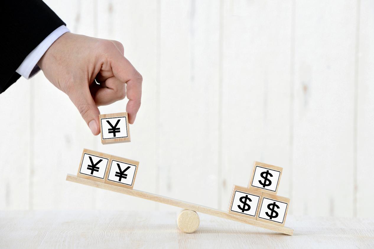 如何系统地学习金融交易?金融交易的4大核心!