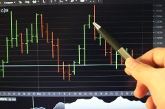 外汇短线交易如何盈利？掌握这4个技巧至关重要