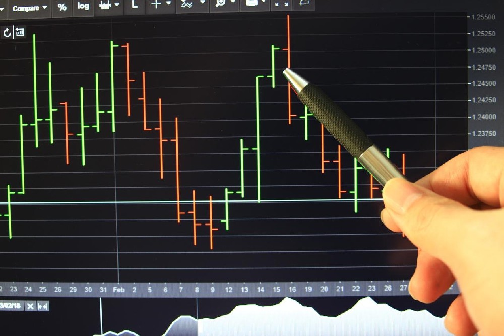 外汇短线交易如何盈利?掌握这4个技巧至关重要