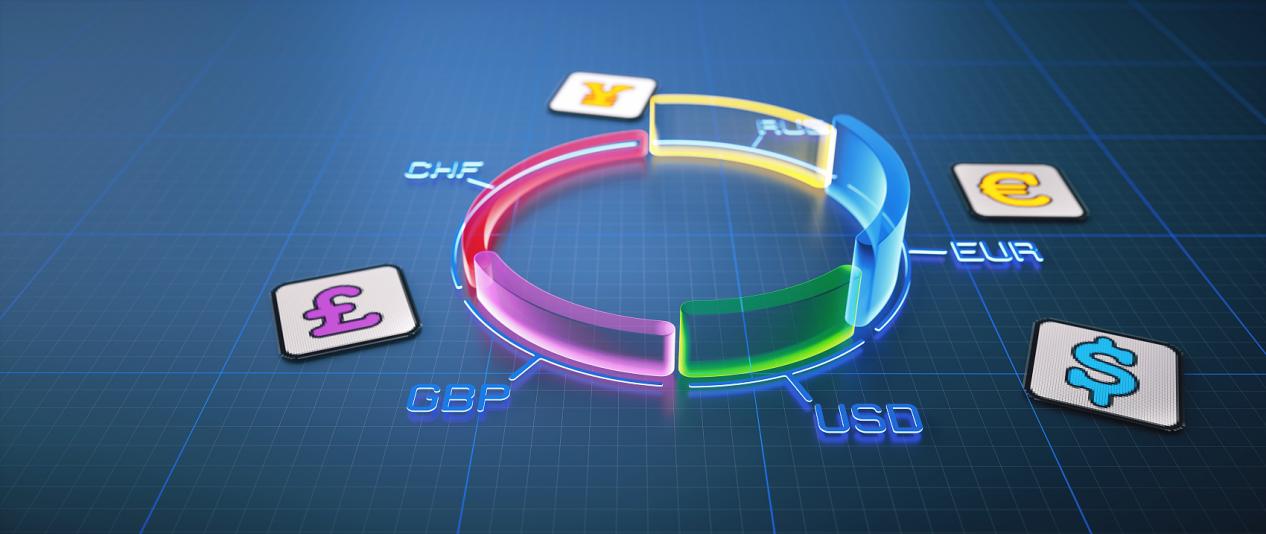 外汇经纪商选择指南:如何实现高效交易?