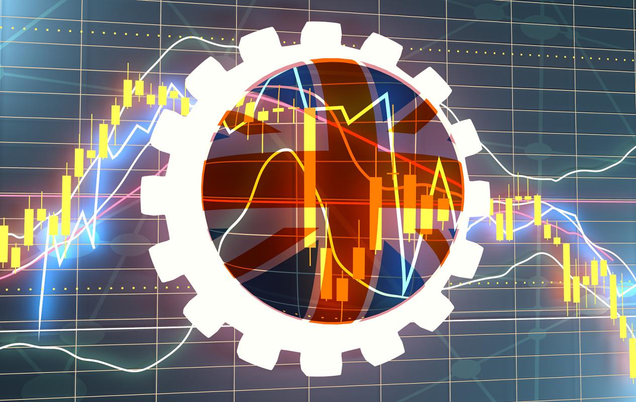 政策托底、产业回暖与汇率企稳形成年末共振