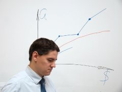 承诺升级：为何我们越亏越加仓？