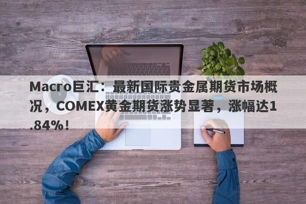 Macro巨汇：最新国际贵金属期货市场概况，COMEX黄金期货涨势显著，涨幅达1.84%！