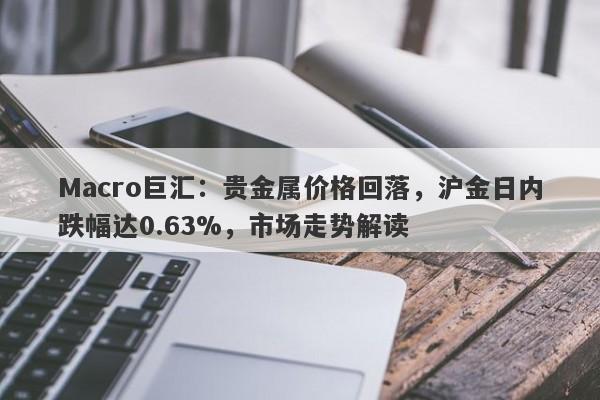 Macro巨汇：贵金属价格回落，沪金日内跌幅达0.63%，市场走势解读