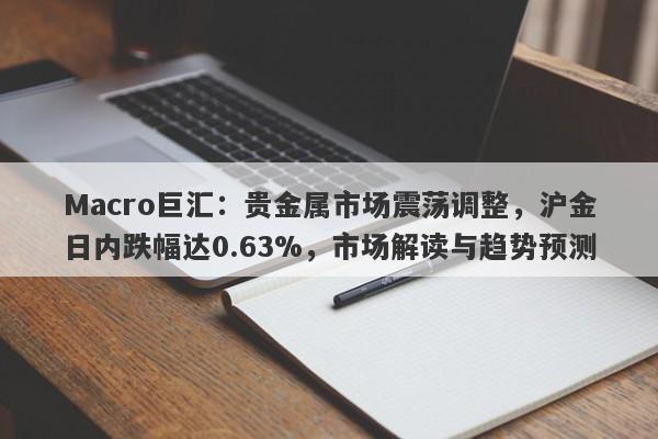 Macro巨汇：贵金属市场震荡调整，沪金日内跌幅达0.63%，市场解读与趋势预测